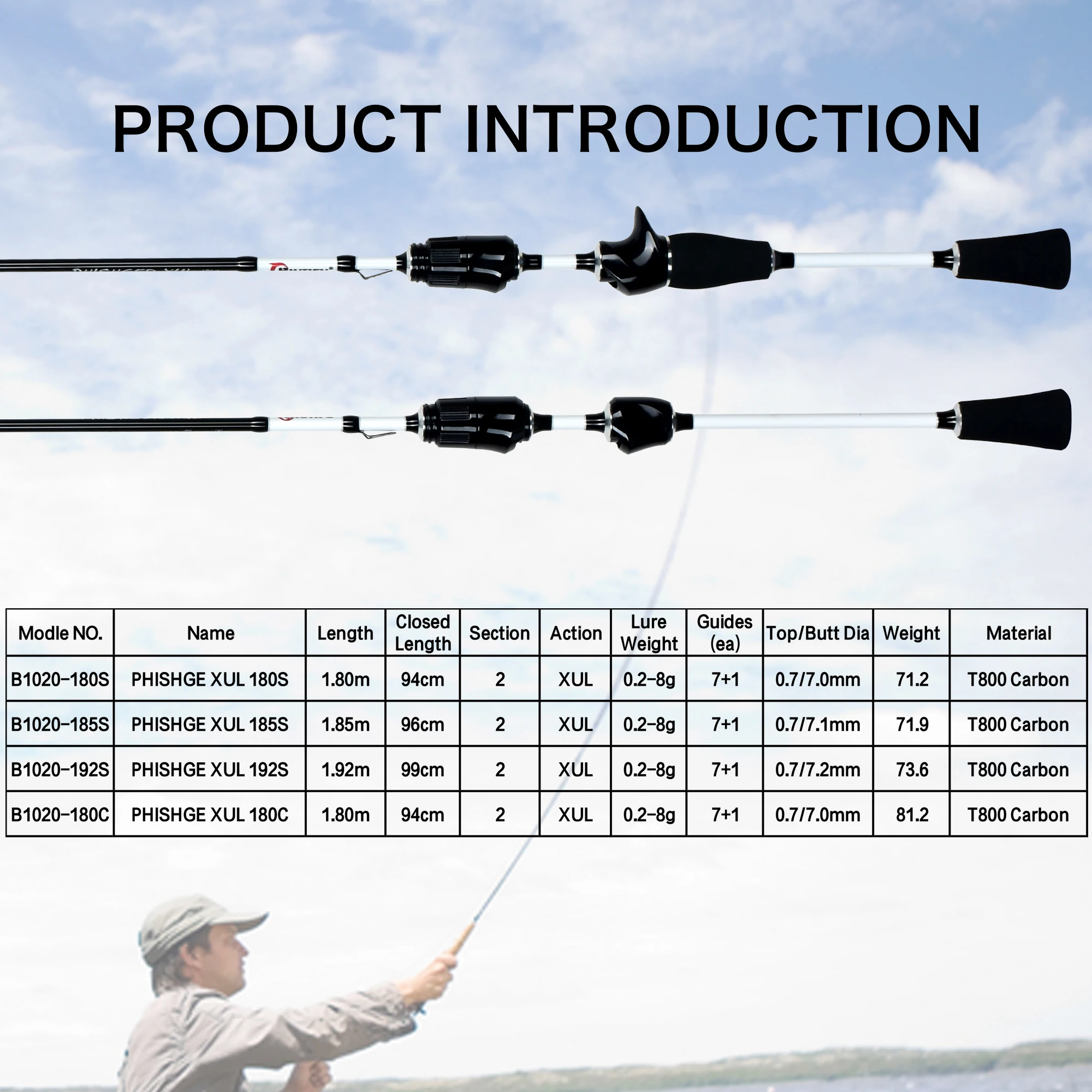 BIUTIFU Spinning Casting Ultralight Rod 1.8/1.92m T800 Carbon Fiber Fuji Ring 0.2-8g Solid Tip For Lure Trout Fishing Phishger