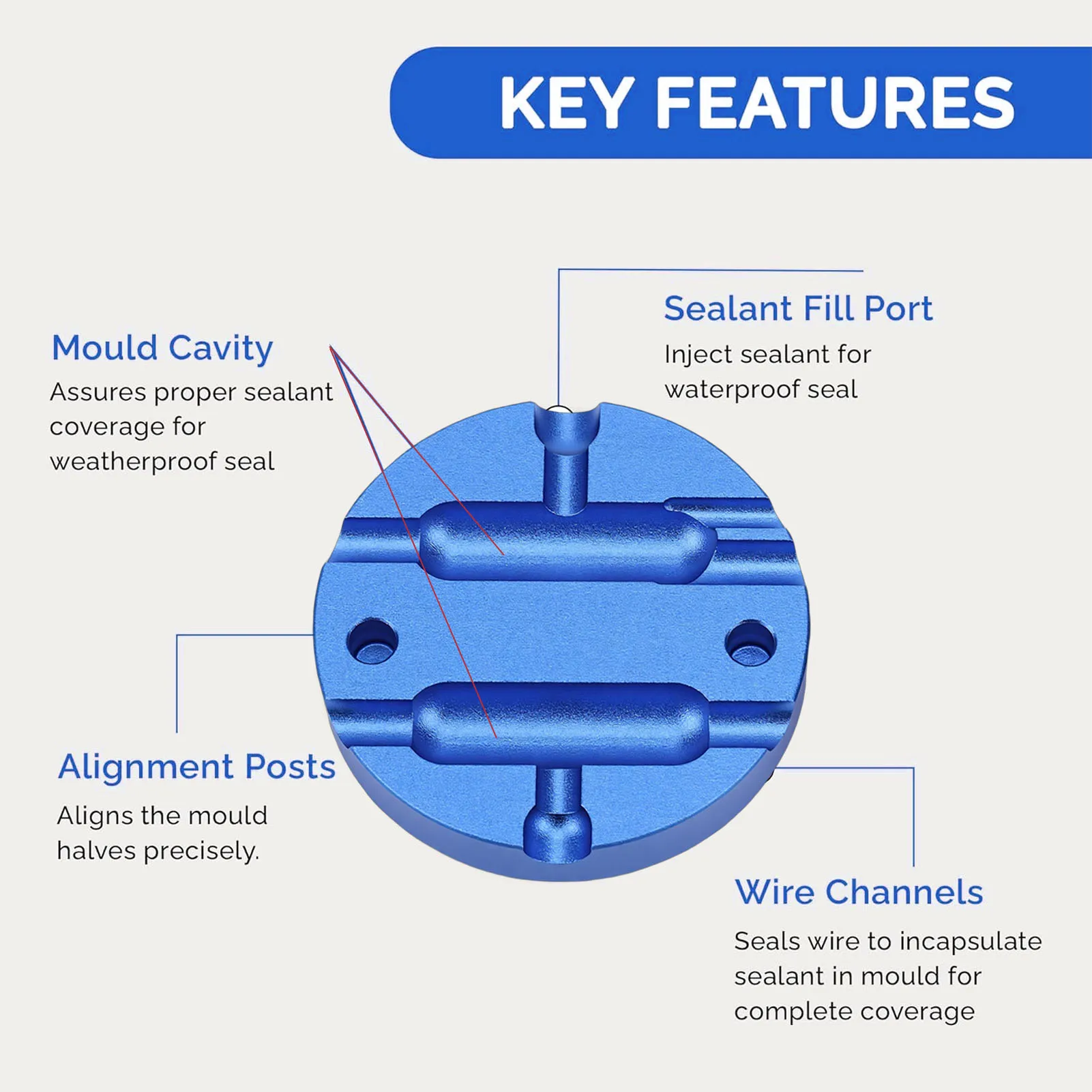 Butt Connector Mould Dual Cavity 16-14 AWG Butt Connector Mold for Electrical Automotive Marine Applications