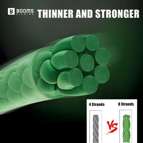 Imagen 2 del producto Booms Fishing BG3 100M 300M 500M fuerte 8 hebras PE 18-50LB trenzado para aparejos de pesca trenzados de agua salada o dulce