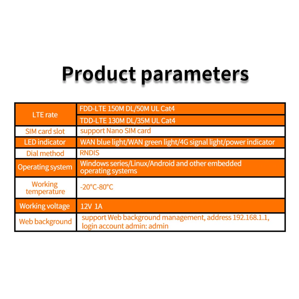 H927 draadloze router industriële kwaliteit 150 Mbps 4G LTE simkaartrouter met externe antenne Ondersteuning 16 WiFi-gebruikers voor buiten