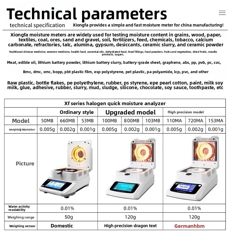 حار مقياس الرطوبة تغذية الغذاء الذرة الهالوجين مقياس الرطوبة محتوى الرطوبة الطمي المحتوى الصلب XF-110MA 2025 #5