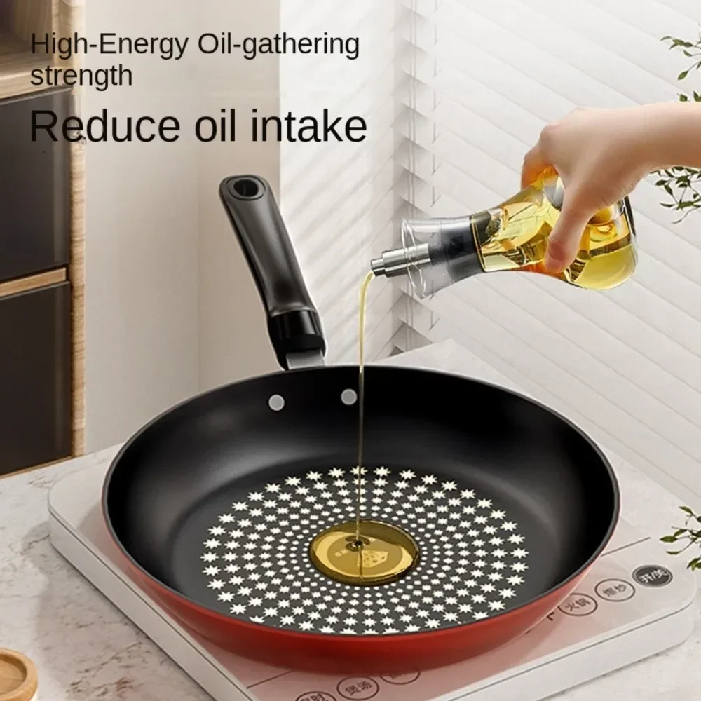 Thumbnail 4 - #22 Latest Frying Pans Updates