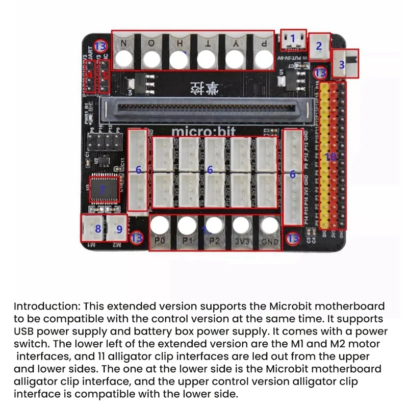 For Microbit V1.0/2.0/3.0 Motherboard Expansion Board IO BIT V2 Micro:Bit Adapter Board For Kids Programming Education