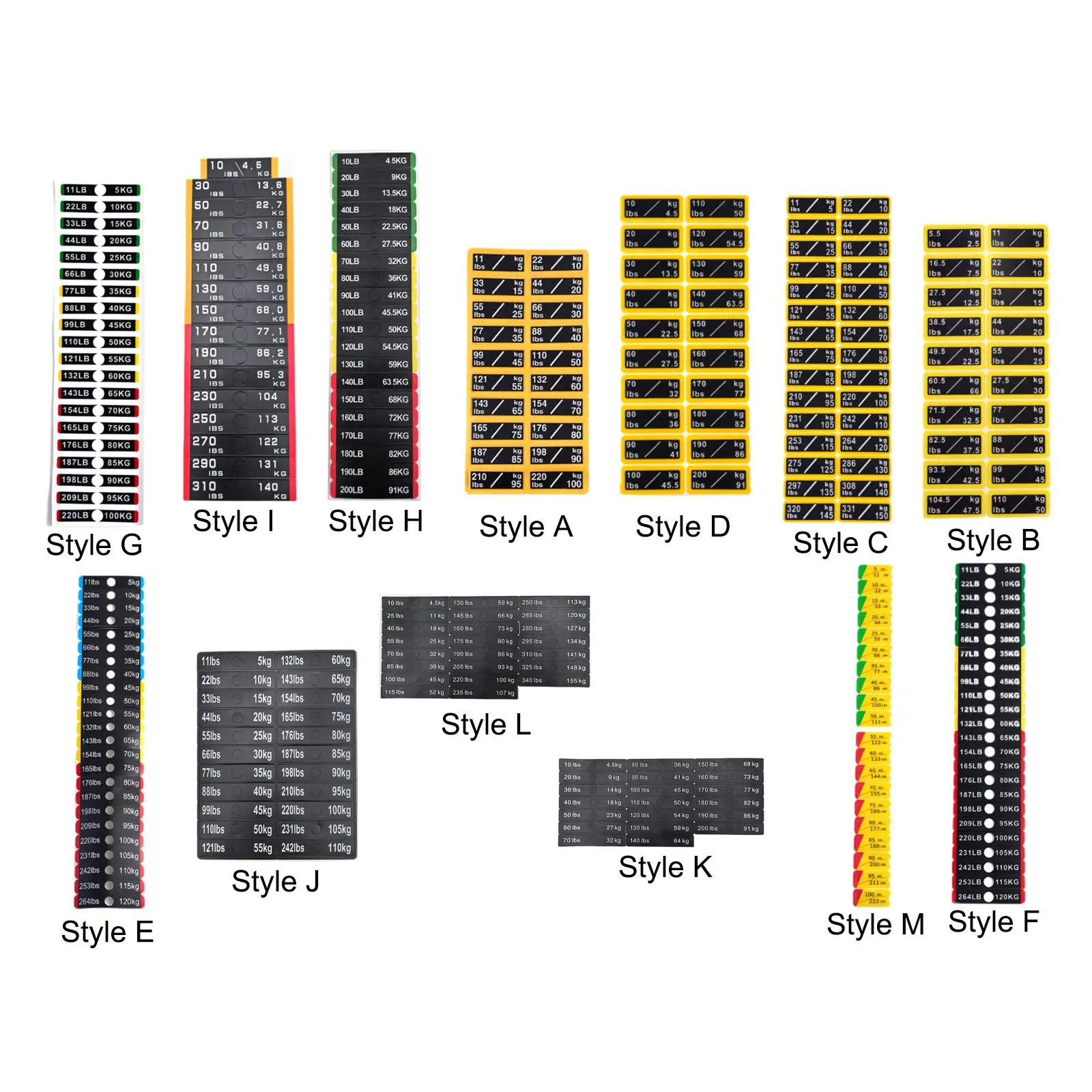 Circuit Breaker Label Sticker Classification Self Sticky Gym Gym Accessories Resistance Trainers Workout Weight Number Stickers