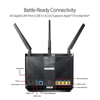 ASUS RT-AC86U AC2900 Top 5 Best Wireless Wi-Fi Router 802.11AC MU-MIMO Dual-band 2.4 GHz/5 GHz 1600Mbps 4port Gigabit