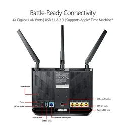 ASUS RT-AC86U AC2900 Top 5 Melhor roteador Wi-Fi sem fio 802.11AC MU-MIMO Banda dupla 2,4 GHz/5 GHz 1600 Mbps 4 portas Gigabit