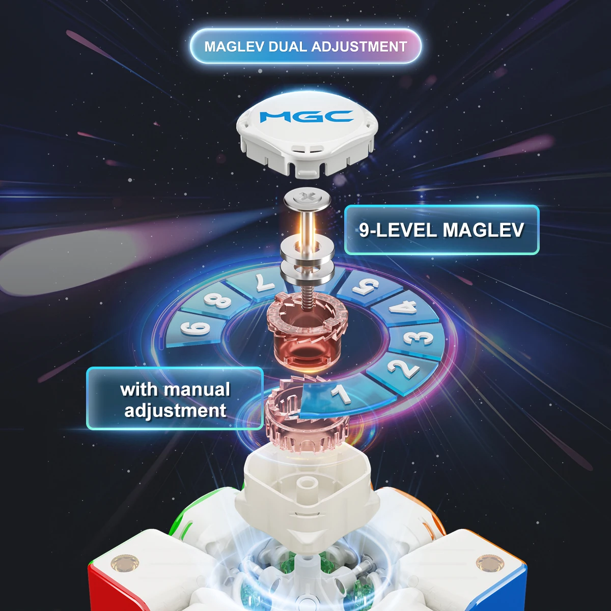 [Picube] 2025 YJ MGC Beta 3X3 Cube de vitesse magique magnétique sans autocollant jouets Fidget professionnels Yongjun 3x3x3 Cubo Magico Puzzle