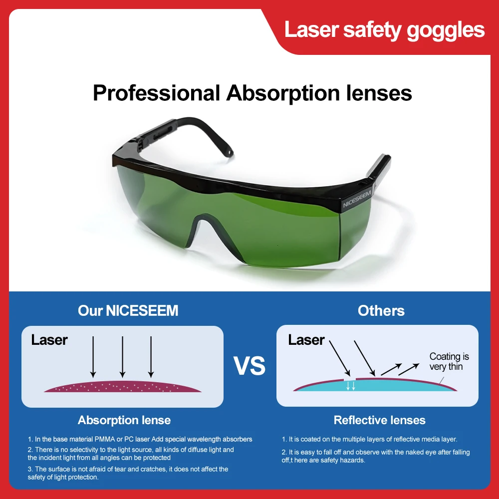 Óculos de laser 1064nm, lente de segurança, proteção de proteção od4 + ce para nd: yag co2, máquina de corte e gravação a laser, trabalho