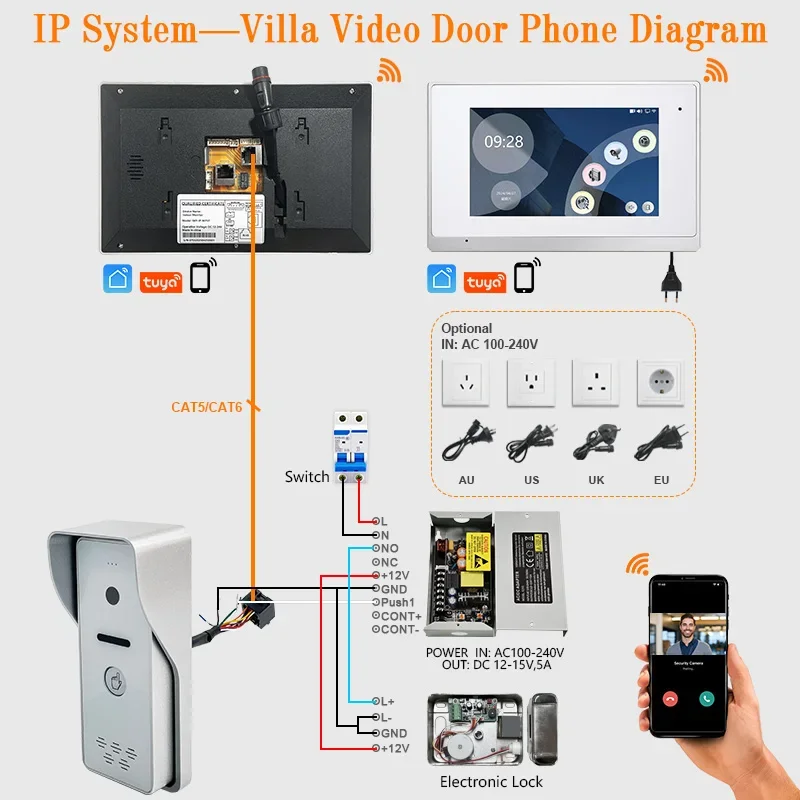 Analyste de sonnette vidéo 7 amarans, nouveau design, application Tuya, multi-appartements, caméra, moniteur, déverrouiller, 2 portes à distance, voir, ouvrir, à tout moment