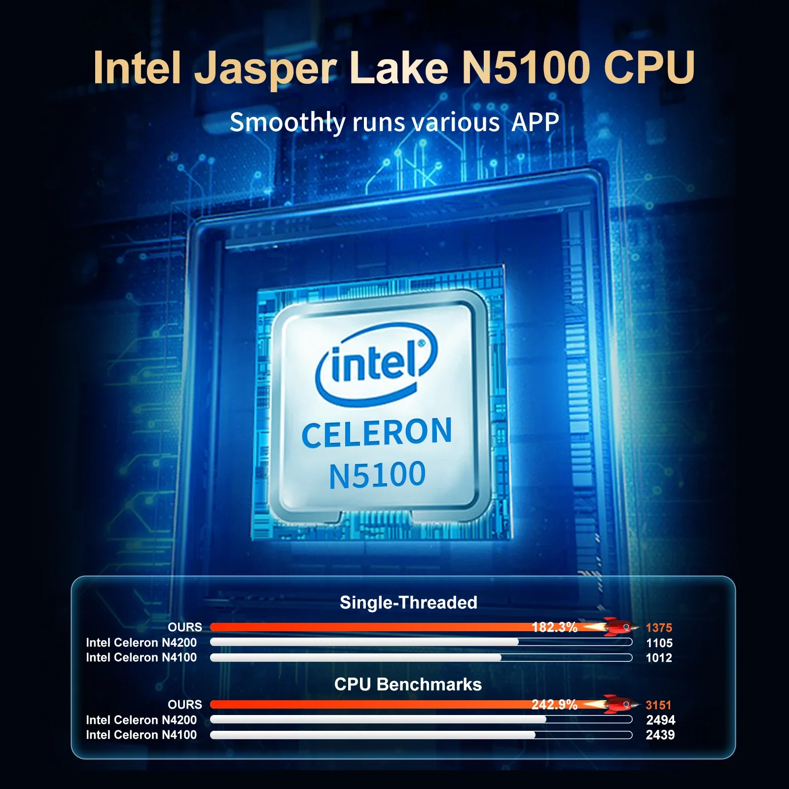 

NEW CENAVA W10N 10.1 Inch 1920*1200 5550Mah Ip68 5G Lte 1D 2D Scanner Win 10 Rugged Industrial Tablet Pc