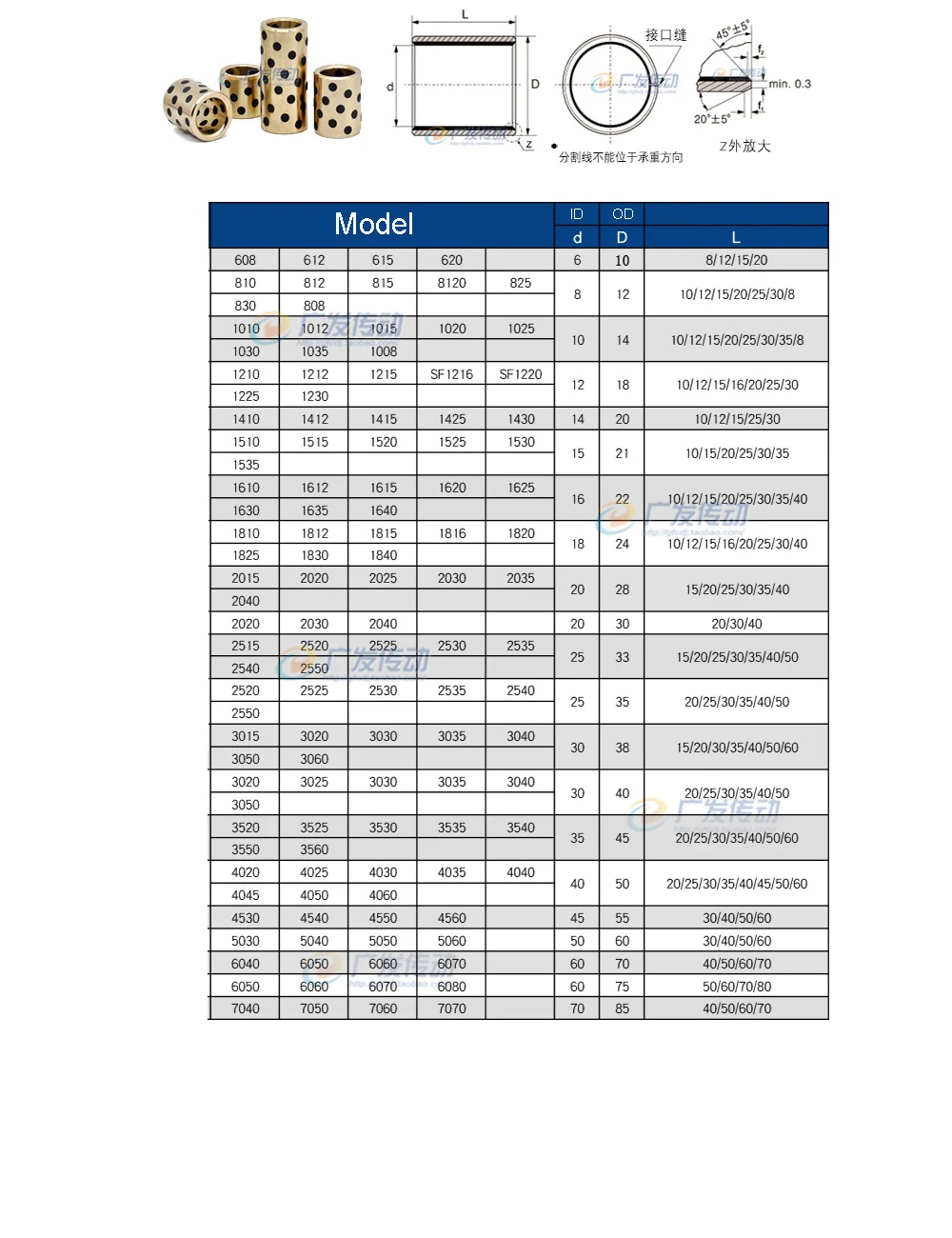 자체 윤활 황동 베어링, 내경 6mm, 8mm, 10mm, 12mm, 14mm, 15mm, 16mm, 18mm, 고온 고정, 내마모성 OD 12mm ~ 24mm, 1 개, 2 개