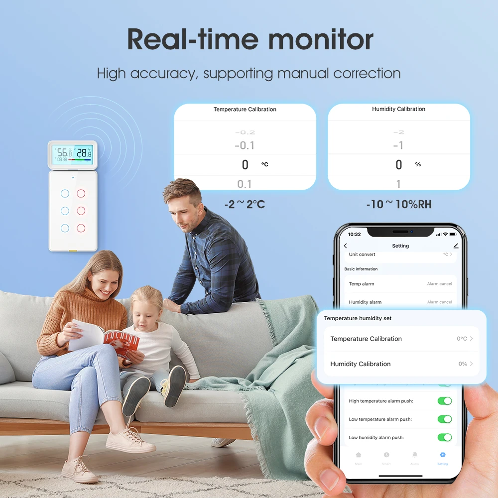 SMATRUL Tuya Smart Wireless Wifi Indoor Hygrometer Thermometer Sensor Monitor With Backlight Remote App Voice Alexa Google Home