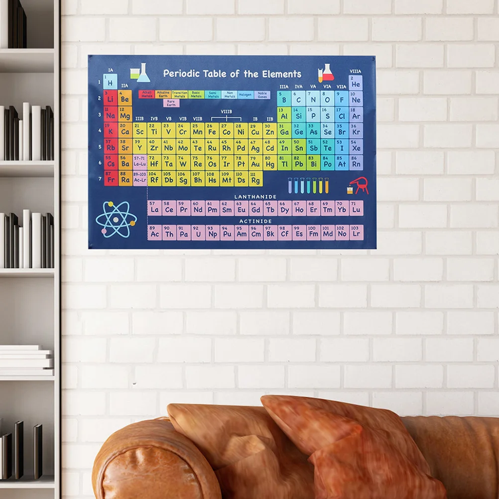 Chemical Periodic Table Poster Teaching Elements Classroom Chart School Teachers Science Chemistry