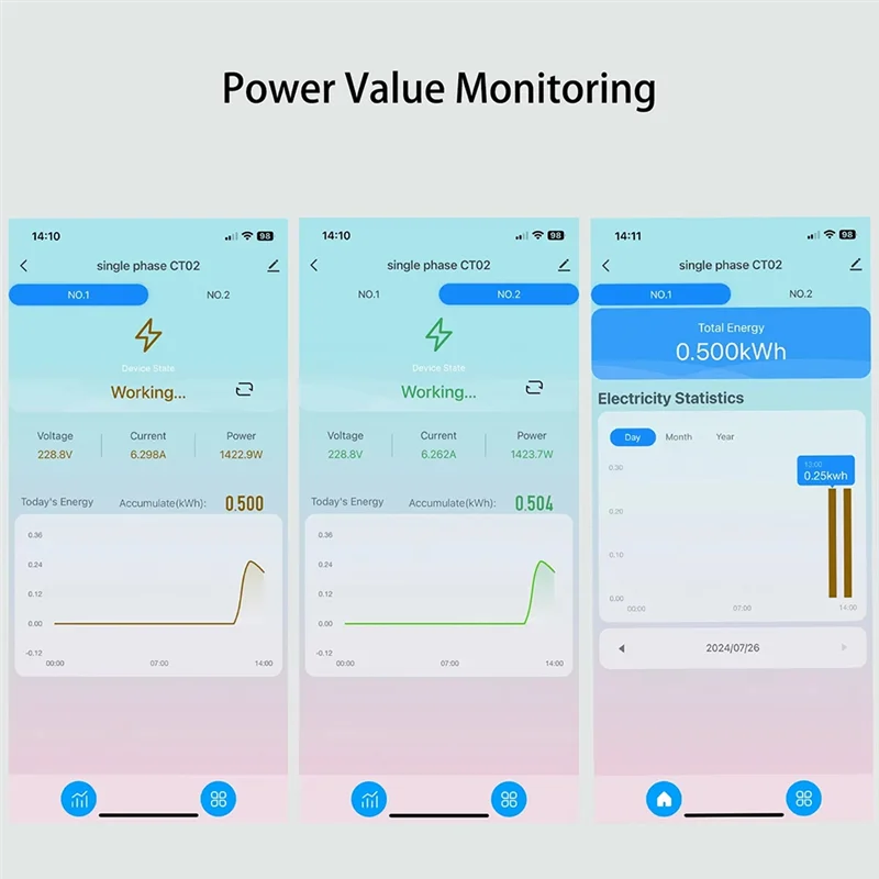 BNVN-Smart Life WIFI Energy Meter Current Sensor Statistician For Electrical Lighting Solar KWH Monitor 100-240V