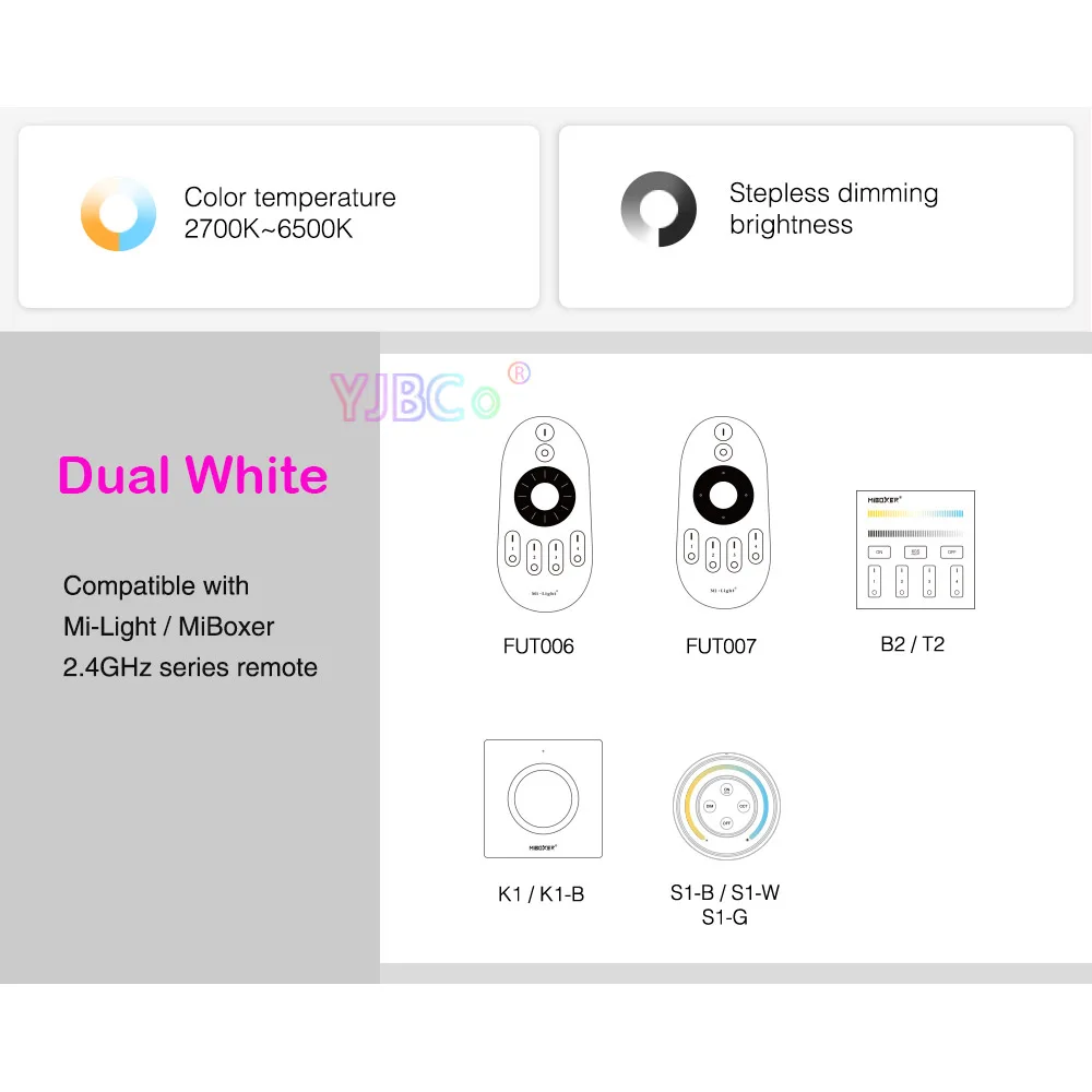 MILight 2.4G รีโมทคอนโทรล RF 2.4GHz 6W 12W RGB + CCT กระจังแม่เหล็ก10W 20W สีขาวคู่ CCT ไฟติดเพดาน LED 48V