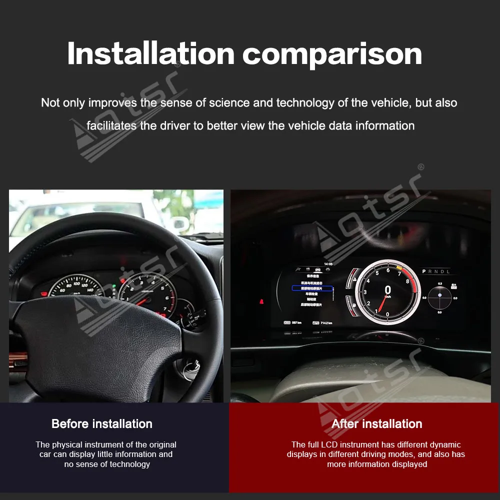 

12,3-дюймовый цифровой кластер для Toyota LC100 LX470 2002-2007, ЖК-панель приборов, виртуальный CockPit, измеритель скорости, приборная панель Linux