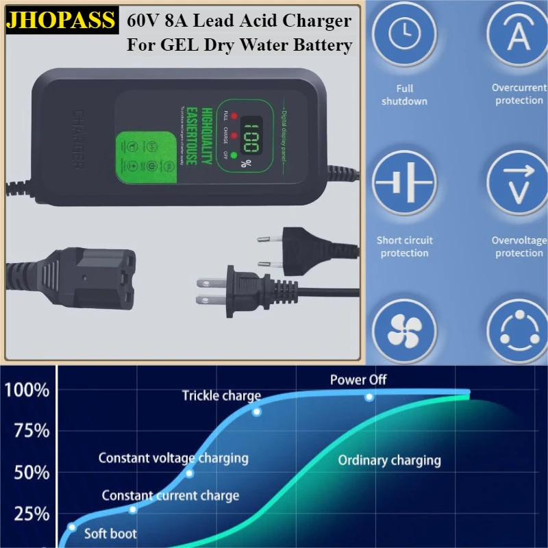 

HD Smart 60V 8A ЖК-дисплей Свинцово-кислотный гель Водно-сухой аккумулятор Зарядное устройство для мотоцикла NEV Четырехколесный AC110V до 220V UK EU AU Plug