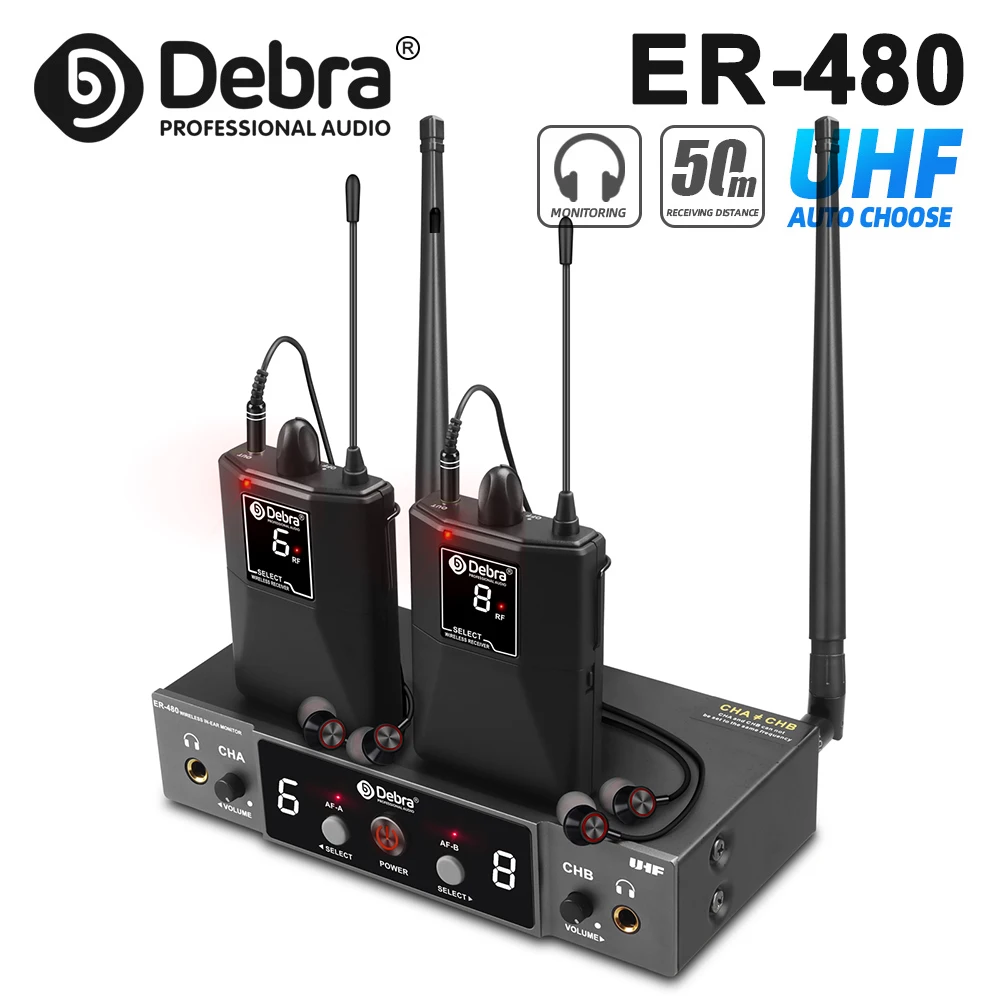 New ER-480 Wireless… - image