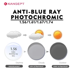 KANSEPT 1.56 1.61 1.67 1.74 Anti Blue Ray Photochromic Lens Anti-reflective Anti-scratch Anti-UV Optical Prescription Lenses