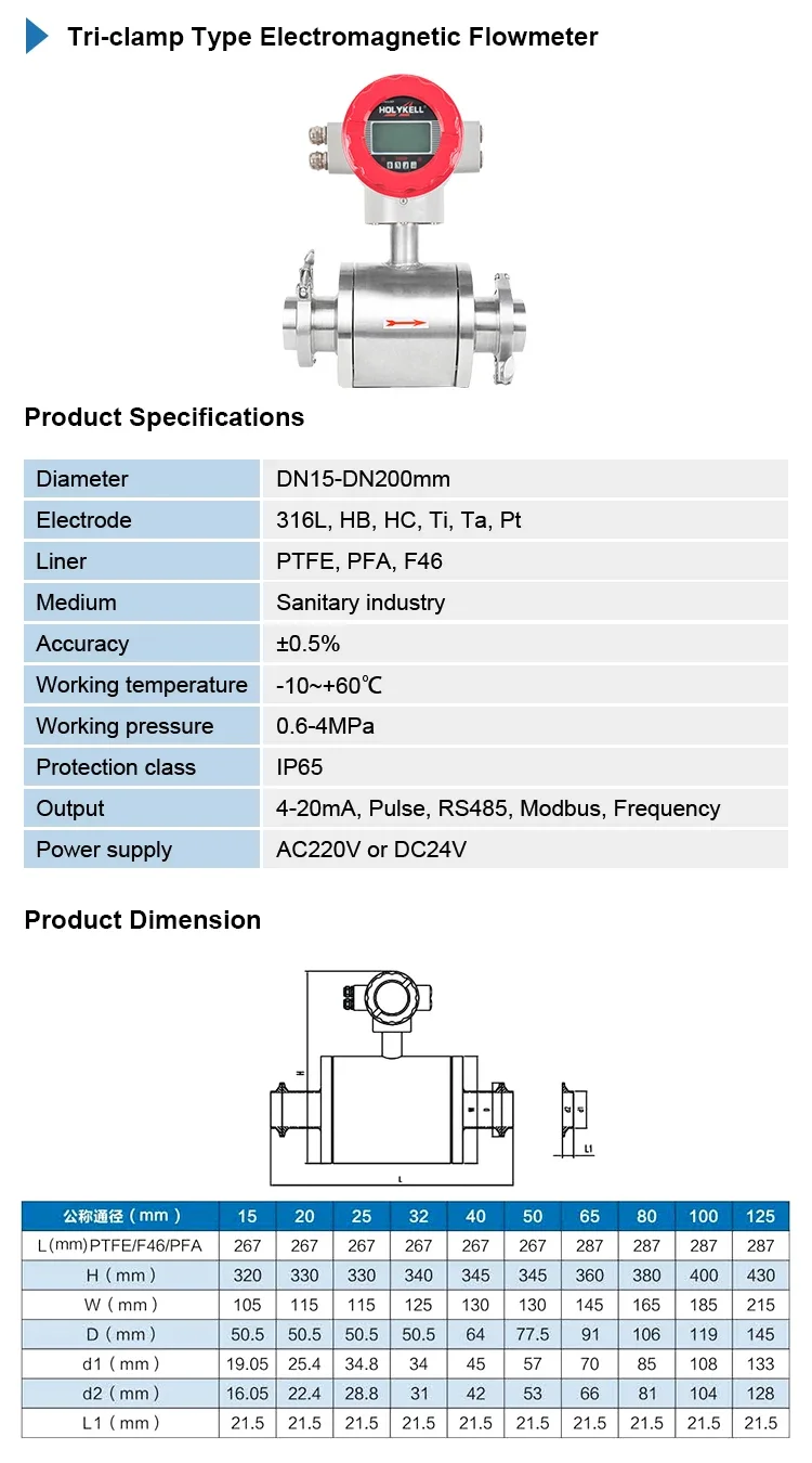 High Accuracy Milk Magnetic Flowmeter/electromagnetic Flow Meter/milk Flow Meter