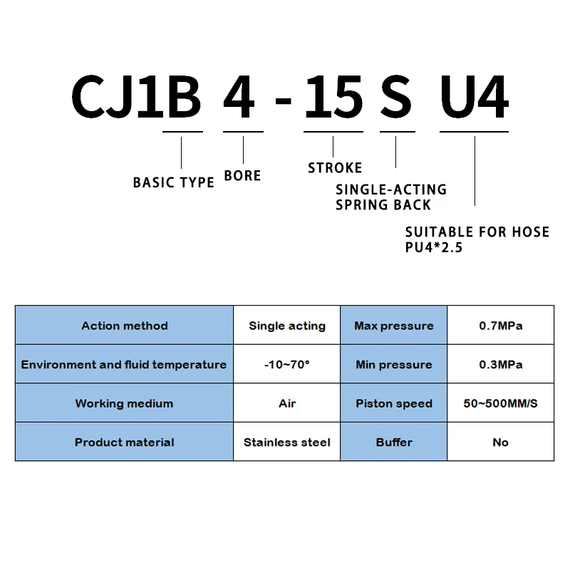 Single-Action Miniature Needle-Shaped External Thread Small Cylinder CJ1B4*5 CJ1B4*10 CJ1B4*15