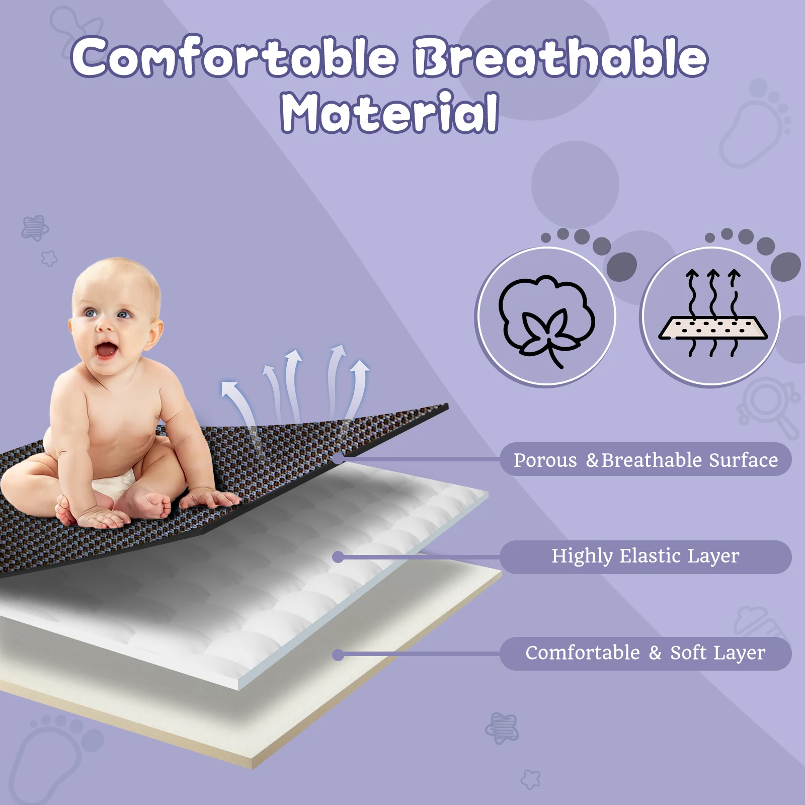 Blackout Cover for Crib Blackout Cover for Breathable Baby Netting Cover/Tent for Travel Crib for Indoor & Outdoor Room Decor