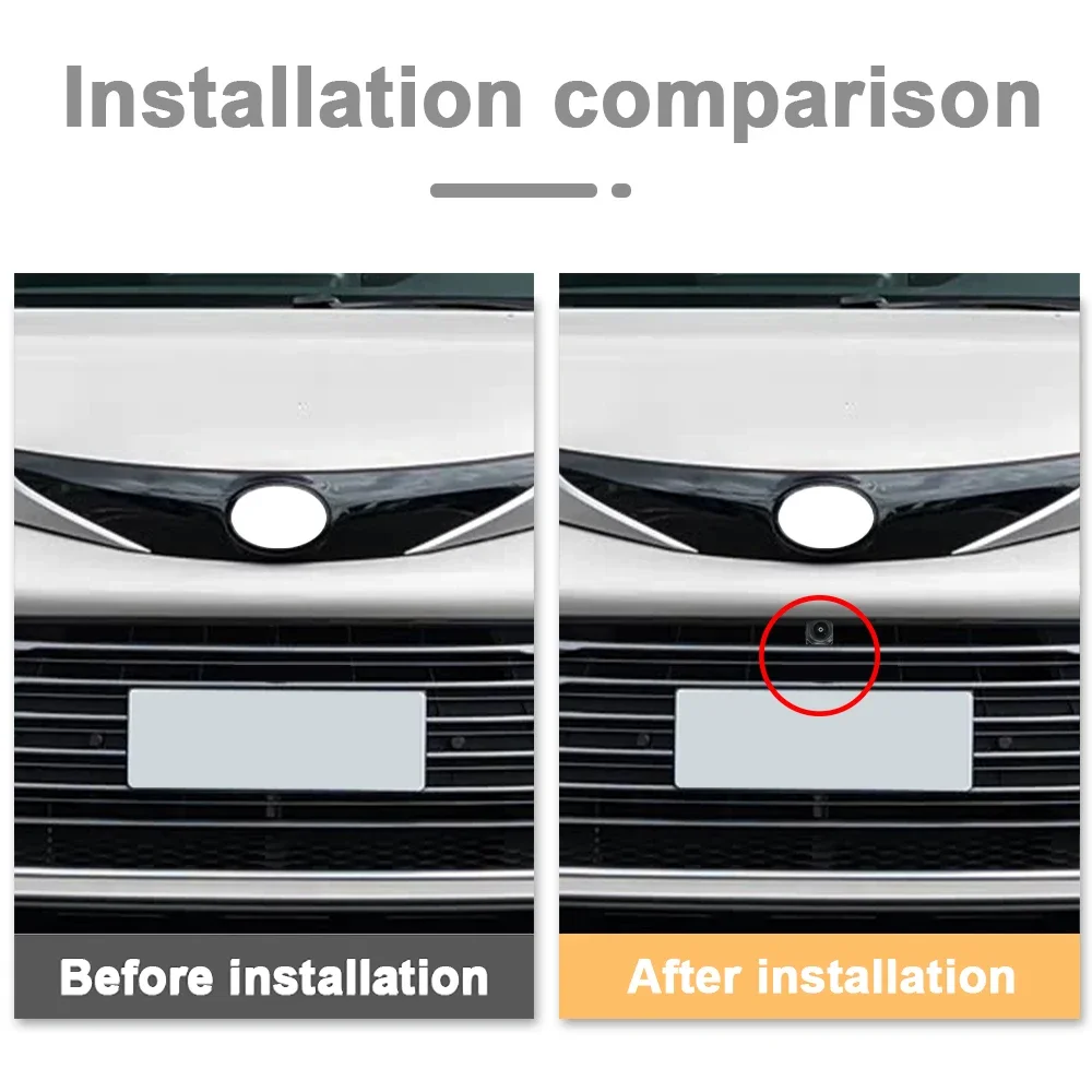Carsanbo Car Universal Front View Camera CVBS To 720P To 1080P Switchable 150-Degree Wide-Angle Car Camera Support NTSC PAL