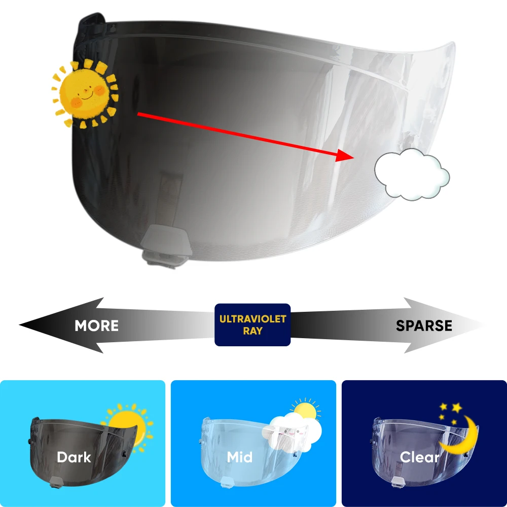 

For HJC RPHA 70 RPHA 11 Helmet Photochromic Anti-UV PC HJ-26 Smoke Dark Replacement Visor