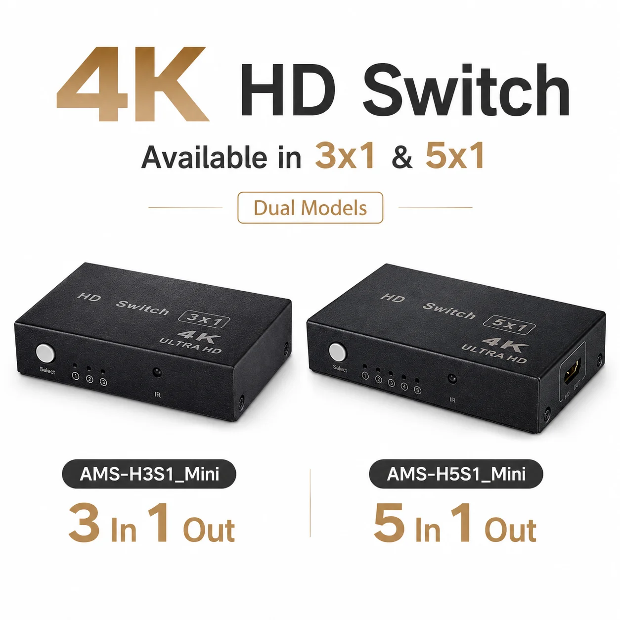 Amoonsky H3S1 mini H5S1 mini 4K Switcher 3 In 1 Out Screens Splitter Supports Ultra HD 1080P 3D HDR HDCP For PS4 Xbox HDTV