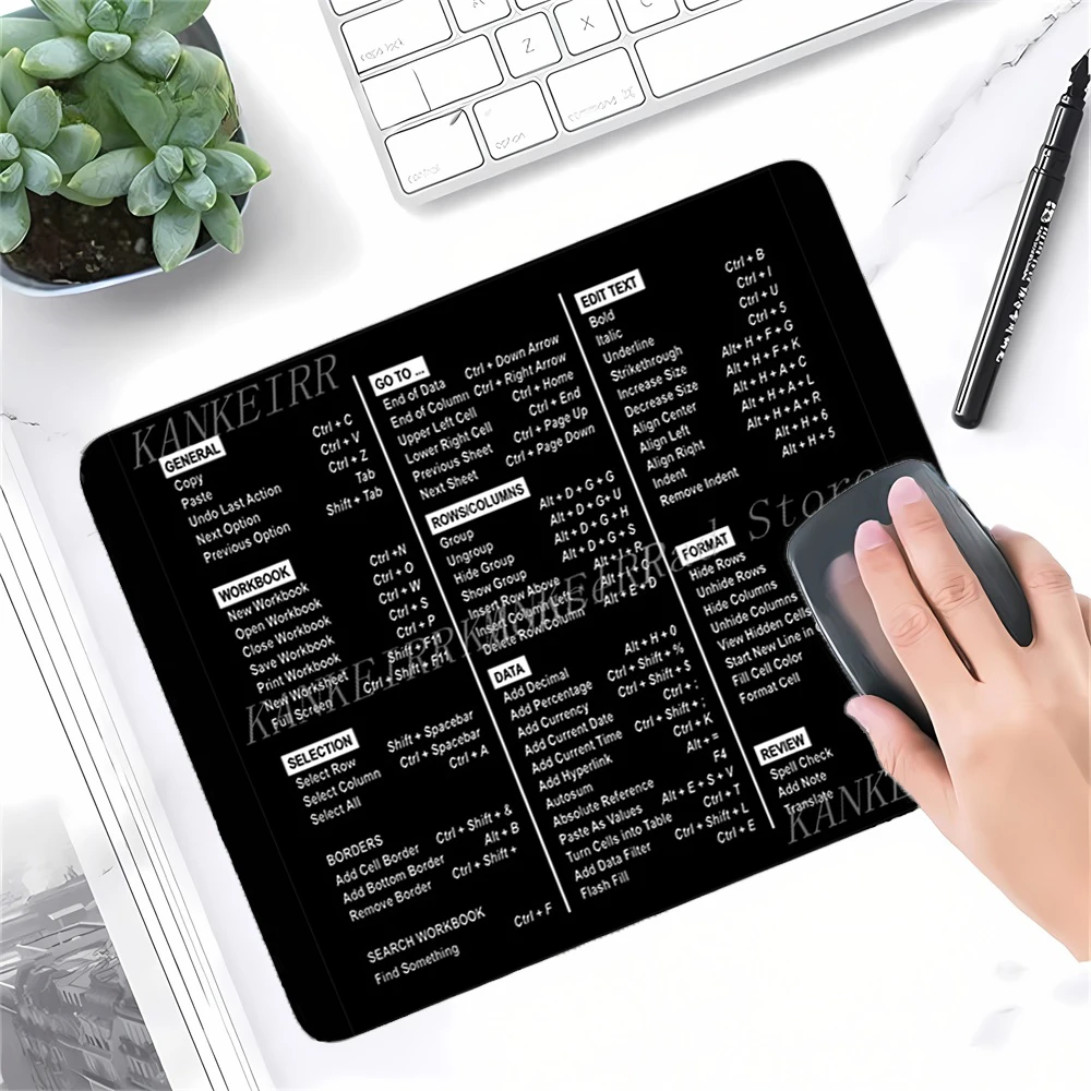 Shortcut Key Mouse …