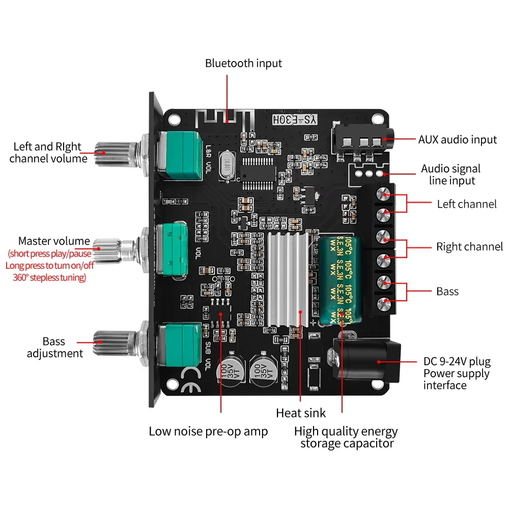 オーディオパワーアンプボード,Bluetooth YS-E30H, 2.1チャンネル,2x15w 30w,低音,ステレオ,サブウーファー,アプリモジュール,オーディオアンプ