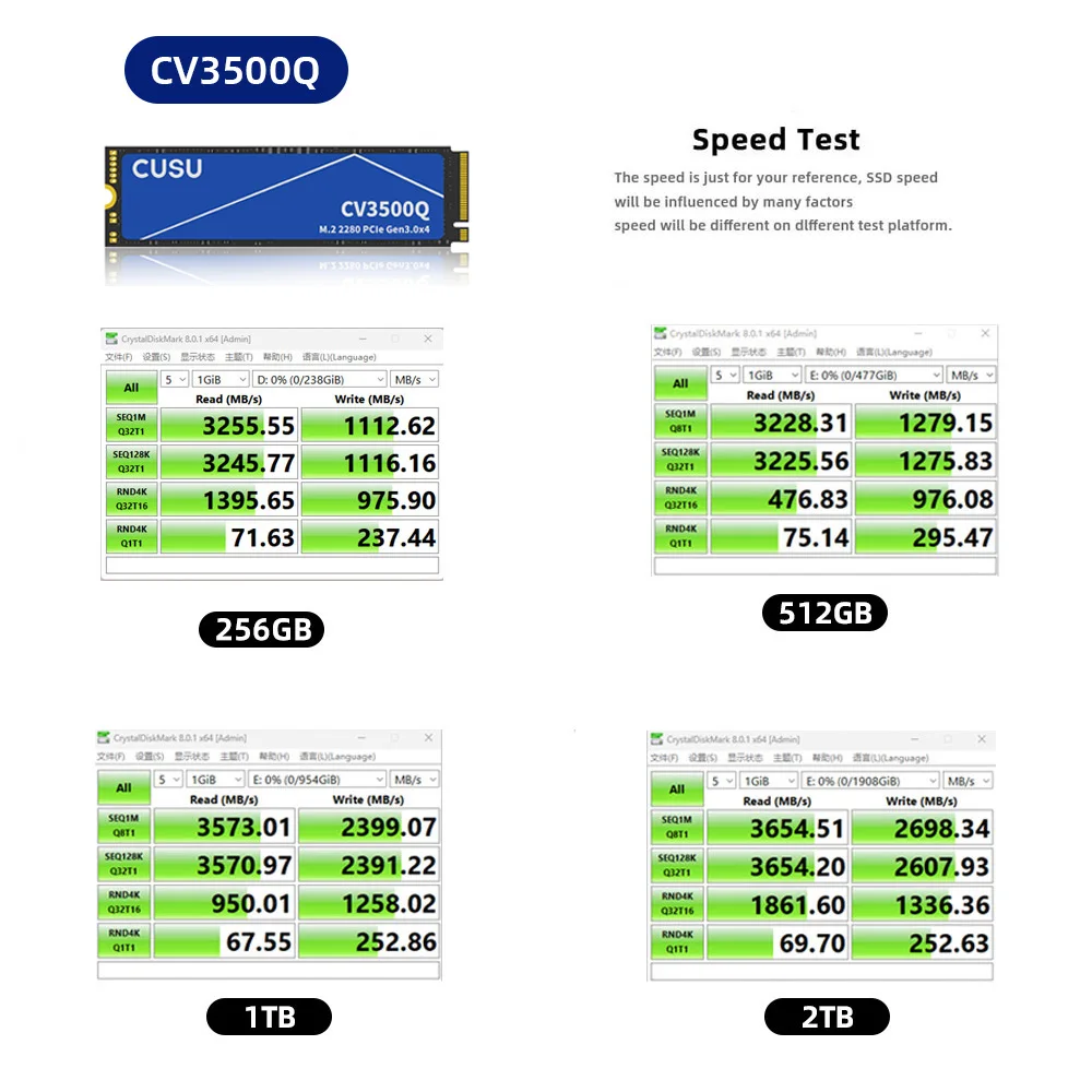 CUSU SSD 512 gb 1 tb 2 tb M.2 2280 SSD NVMe M2 PCIe 3.0/4.0 Interne Solid State Drive Harde Schijf voor Laptop Computer