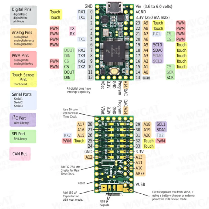 NEW original DEV-13736 Teensy3.2 USB Learning Lab Board Built-in USB Compatible Protocols MK20DX256VLH7 Cortex-M4 72MHz