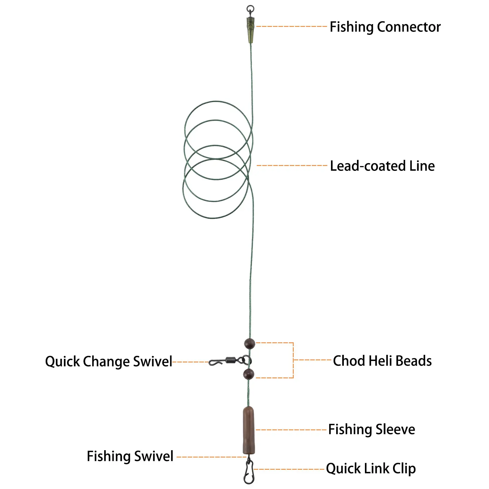 3pcs Carp Fishing Helicopter Rigs Leadcore Leader PE Braided Line Ready Tied Leader With Quick Change Swivel 75cm