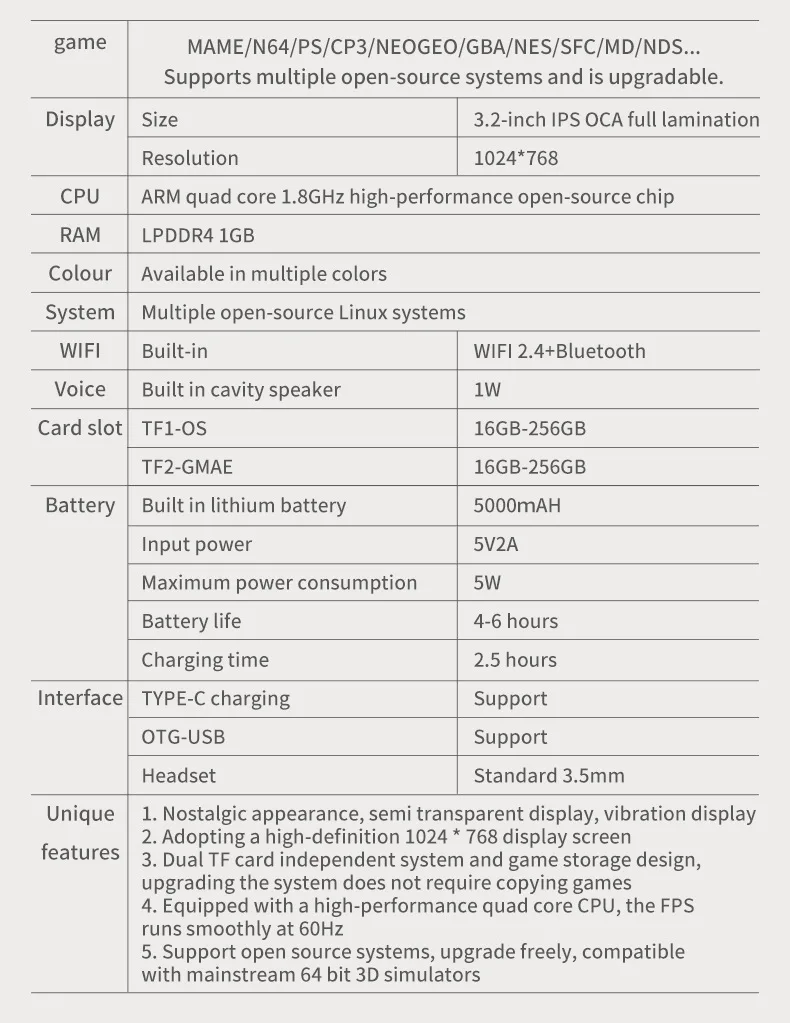 HiCyber RGB20PRO draagbare draagbare gameconsole 3,2 inch open source IPS-scherm Trillingsmotor Wi-Fi ondersteunde retro-spelers