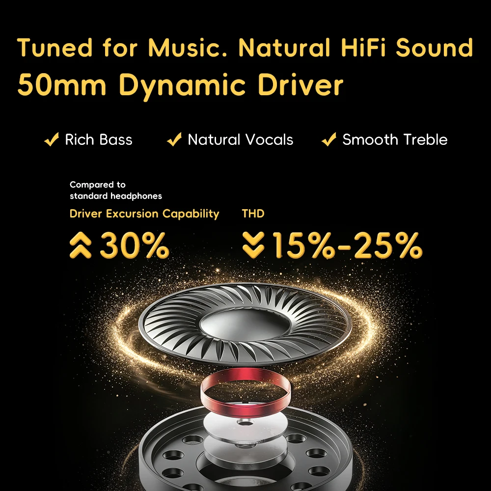 Auriculares con cable Fiio Sno - Desk Hifi Setup reseña y precio