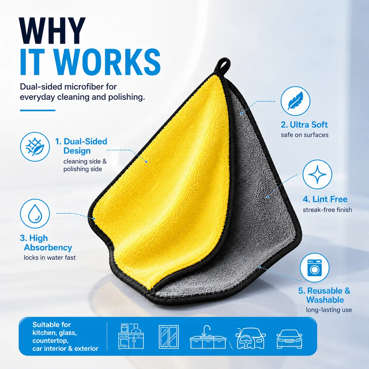 3/5/10PCS Microfiber Cleaning  - Home Textiles Towel Set ulasan dan harga