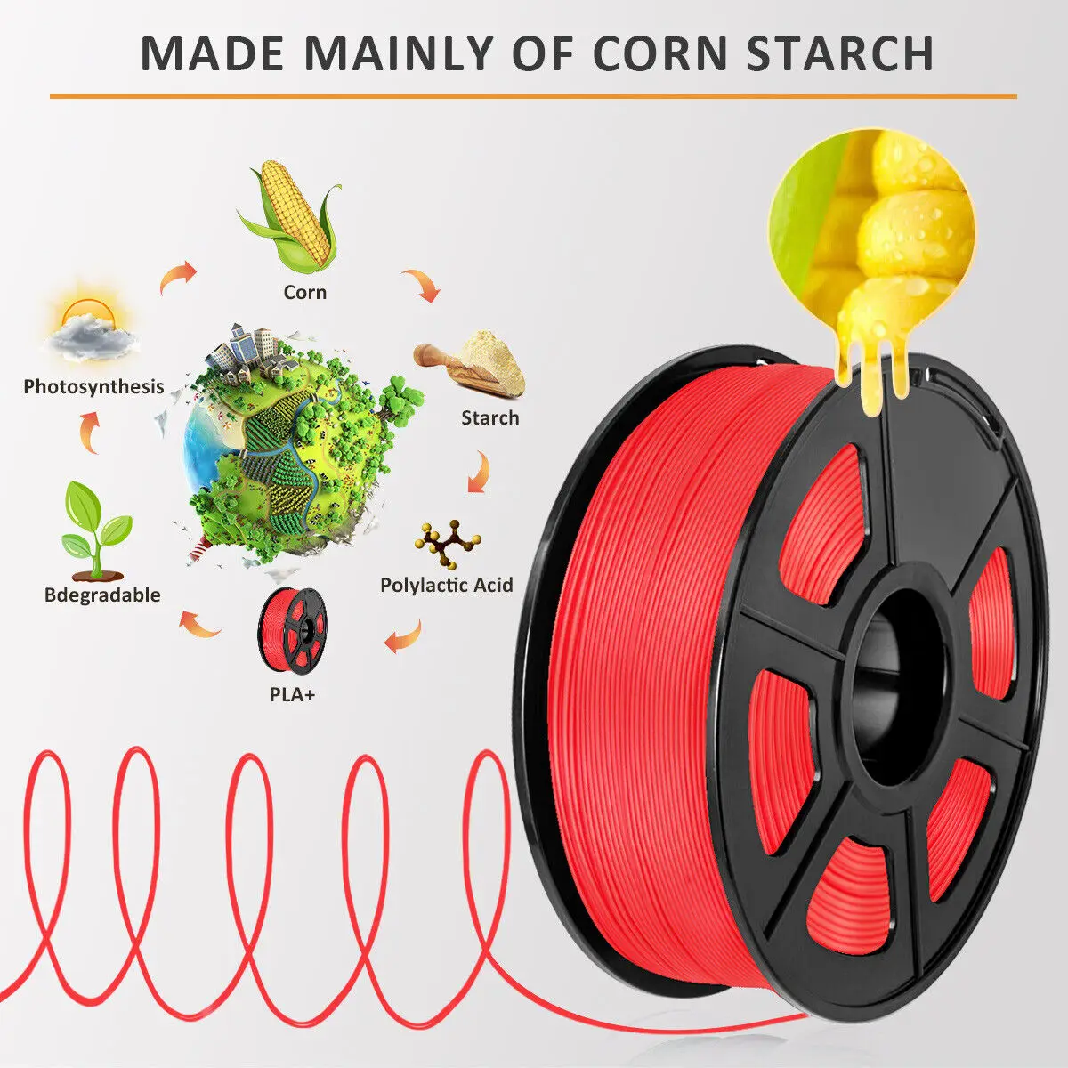 Imagem -04 - Sunlu Pla Plus-filament para Impressora 3d 3kg 1kg Rolo 175 mm Precisão Mais 002 mm 100 Não-tóxico Inodoro Cor Brilhante