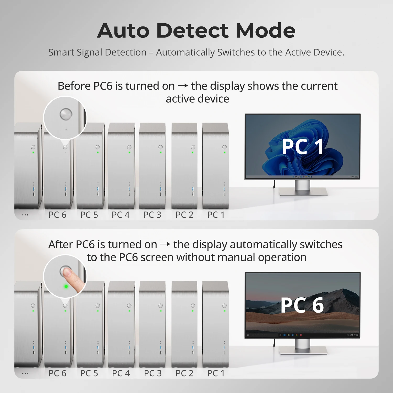 8 منافذ HDMI KVM Switch 4K30 هرتز تدعم RS232/LAN Control KVM Switcher