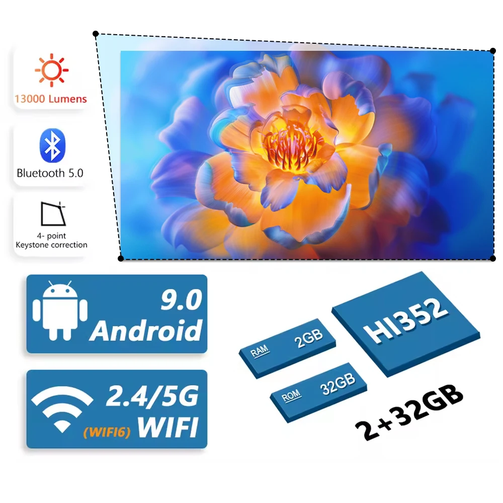 Touyinger Q10w Pro Proiettore Android Mini proiettori 4K Full HD Cinema Video Proyector LED Home Theater Beamer Schermo Bluetooth