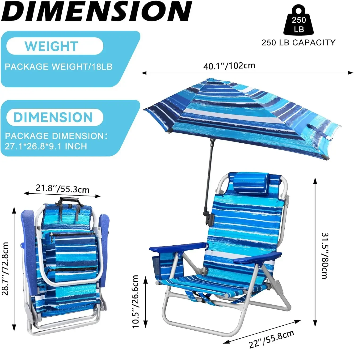 description