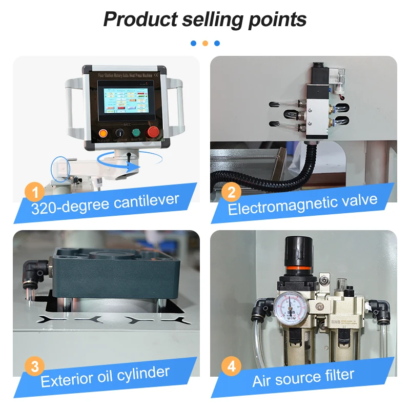 Automatic Rotary Pneumatic Heat Press Machine Dual Platen for Industrial Textile Sublimation