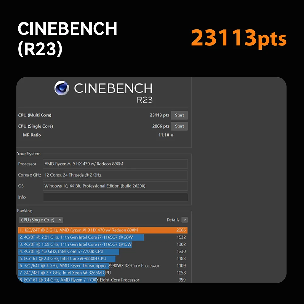 Beelink SER9 Pro SER10 Max Ubuntu Windows 11 OpenClaw Preinstalled AMD Ryzen 7 HX370 HX470 32GB RAM 1TB NVMe SSD Wifi6 Gaming PC