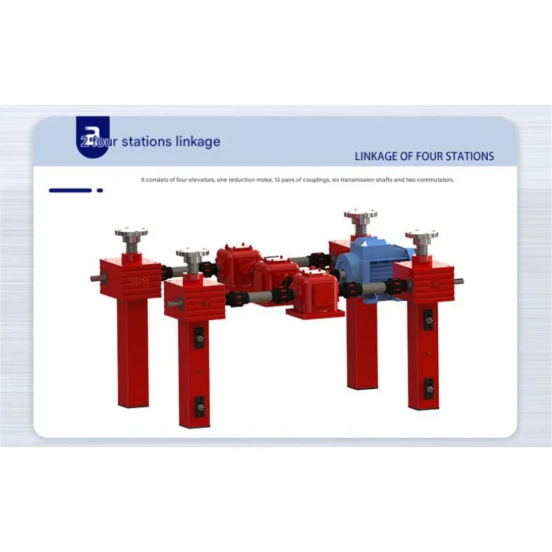 

Heavy-Duty Electric Actuator | Low-Noise Worm Gear Reducer | Customizable Strokes & Force