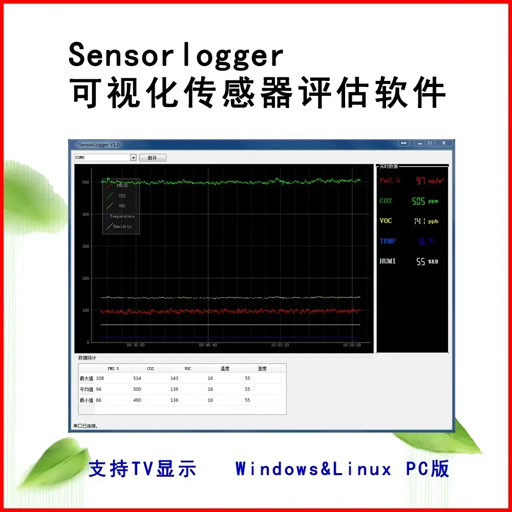 Hot SalesAirconditioning Smart Home Multi-in-één luchtdetectiesensormodule PM2.5/ECO2/VOC