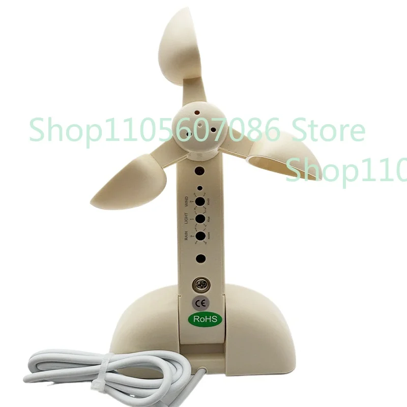 Electric Sunroof Scenic Rain Sensor Awning Wireless Scenic Rain Sensor Electric Window Opener, Special Offer