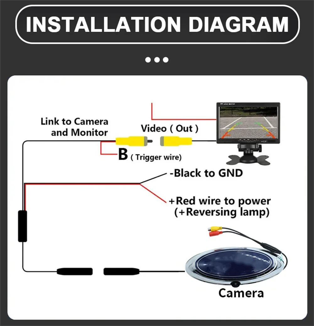 

Задняя камера автомобиля AHD 1080P «рыбий глаз» для Ford Ranger T6 T7 T8 XLT Edge F-150 F-250 F-350, ручка пикапа, автомобильная камера