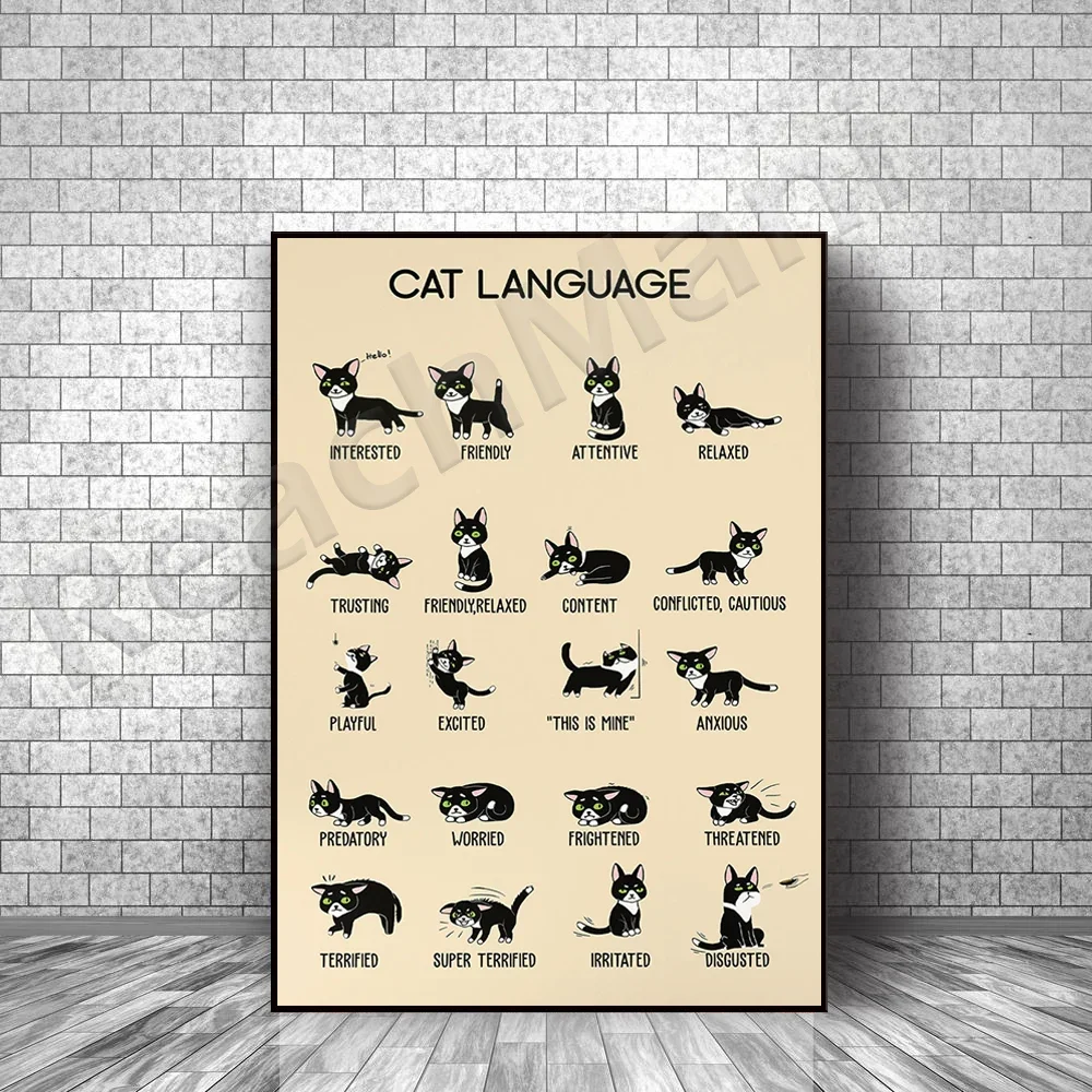 Cat language chart poster, cat lover art funny poster, cat mother poster, cat wall art bathroom, black cat poster, gift for cat