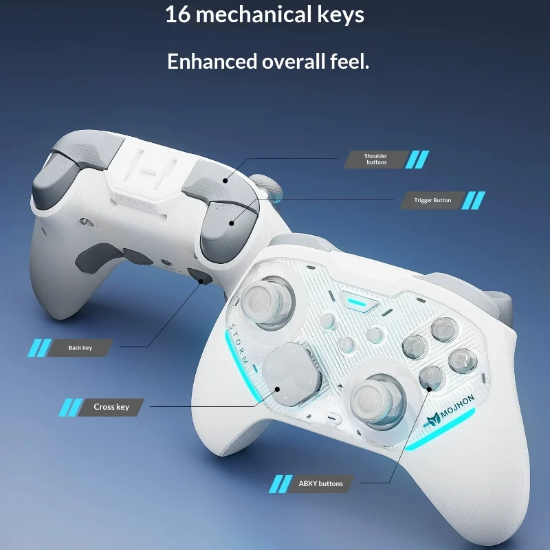 MOJHON Liefeng 2 Wireless Gamepad 4 Programmable Back Paddles TMR Joystick 2000Hz Tri‑Mode 6‑Axis Motion Sensing Game Controller