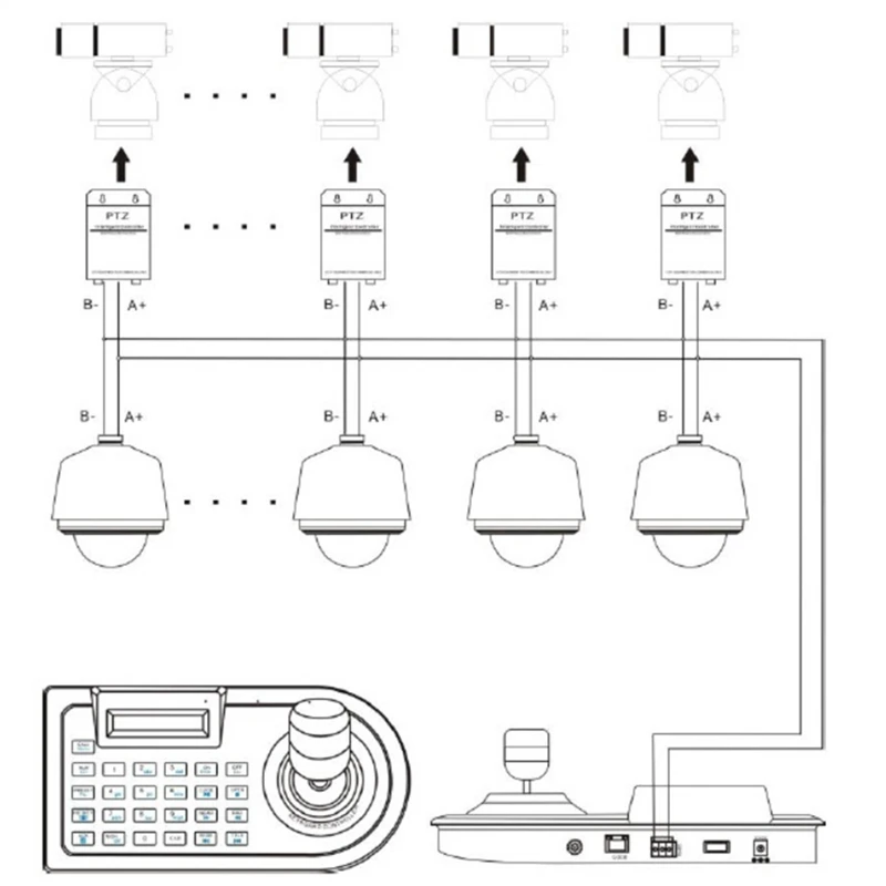 3D Axis Joystick CCTV Keyboard Controller Keypad For AHD Security PTZ Speed Camera Decoder DVR NVR Pelco RS485